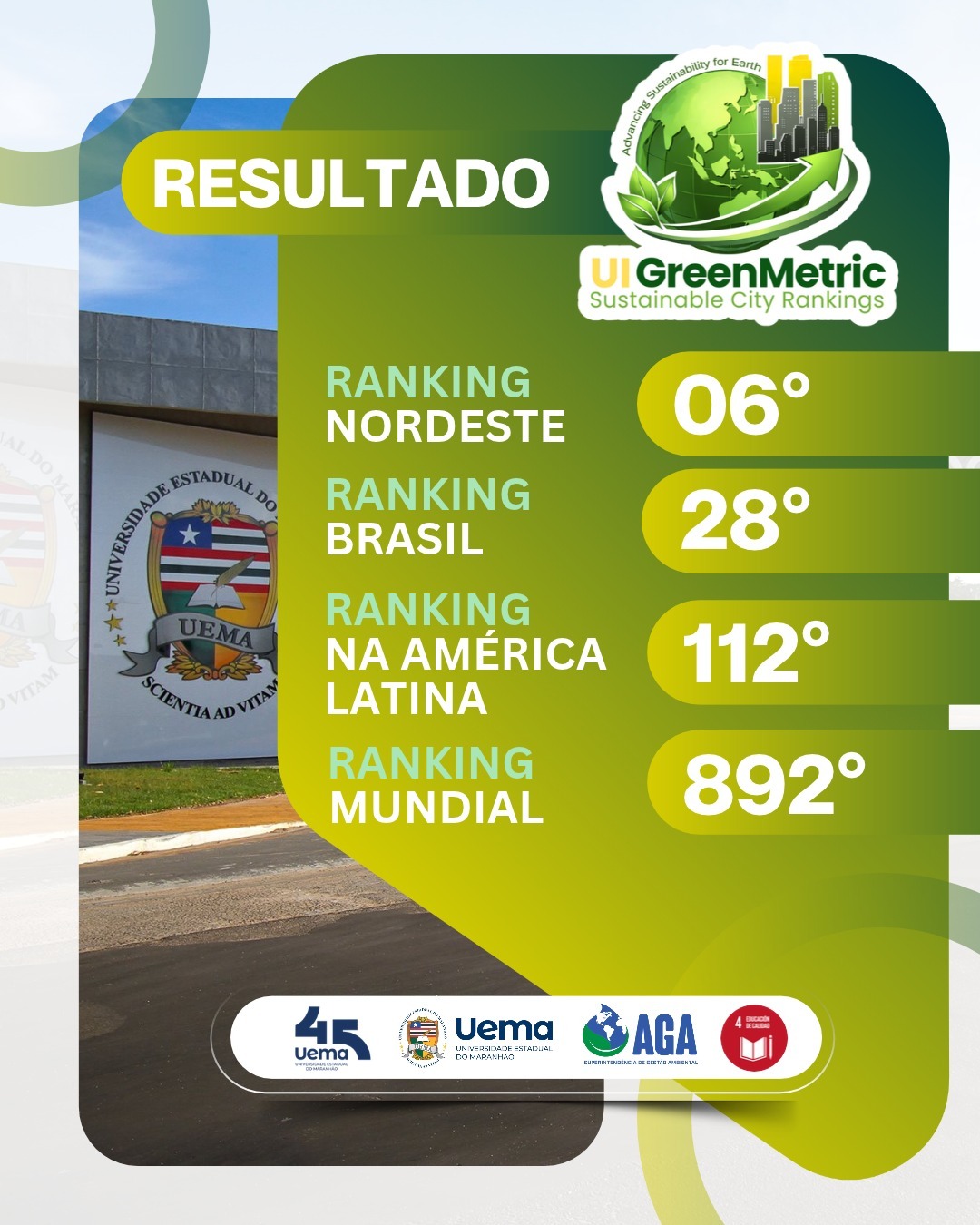 Uema é a única universidade do Maranhão a integrar o GreenMetric 2026